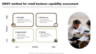 SWOT Method For Retail Business Capability Assessment