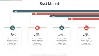 Swot Method In Powerpoint And Google Slides Cpb