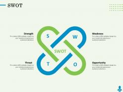 Swot Needs And Capture N189 Powerpoint Presentation Graphic Tips