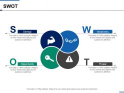 Swot opportunity ppt inspiration professional