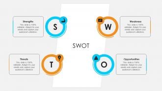 SWOT Streamlined Marketing Plan For Travel Business Strategy SS V