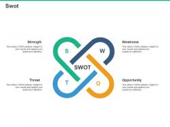 Swot strength opportunity n41 ppt powerpoint presentation file good