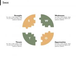 Swot strength weakness c747 ppt powerpoint presentation file gallery