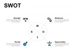 Swot strength weakness opportunities threats ppt powerpoint slides