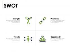 Swot strength weakness ppt powerpoint presentation gallery files