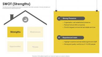 SWOT Strengths Real Estate Company Profile CP SS
