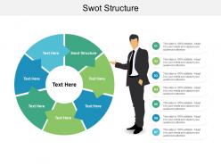 Swot structure ppt powerpoint presentation show icon cpb