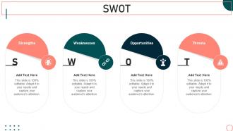 Swot Techniques For Flipping Homes For Profit Maximization