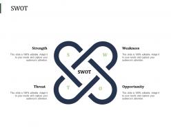 Swot threat opportunity ppt powerpoint presentation summary example topics