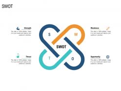Swot unique selling proposition of product ppt background