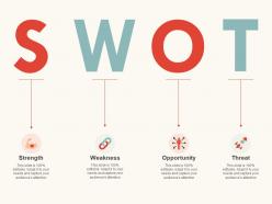 Swot weakness ppt powerpoint presentation ideas background images