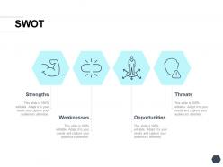 SWOT Weaknesses Ppt Powerpoint Presentation Aids