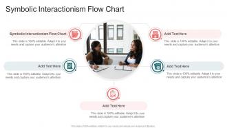 Symbolic Interactionism Flow Chart Ppt Presentation Cpp