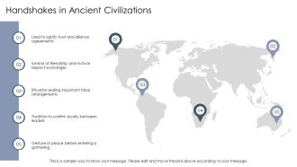 Symbolism Behind Handshakes In Ancient Civilizations PPT Slides AT Researched Captivating