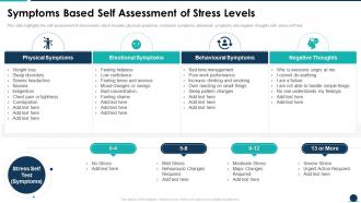 Symptoms Based Self Assessment Of Stress Levels Causes And Management Of Stress