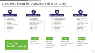 Symptoms Based Self Assessment Of Stress Levels Workplace Stress Management Strategies