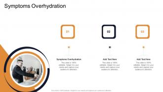 Symptoms Overhydration In Powerpoint And Google Slides Cpb