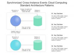 Synchronized cross instance events cloud computing standard architecture patterns ppt diagram