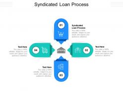 Syndicated loan process ppt powerpoint presentation infographics layouts cpb