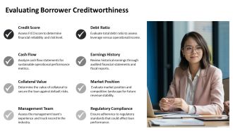 Syndicated Loans For Corporate Financing PPT Example AT Impressive Colorful