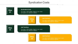 Syndication Costs Ppt Powerpoint Presentation File Portfolio Cpb
