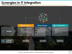 Synergies in it integration example of ppt presentation