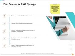 Synergy assessment powerpoint presentation slides