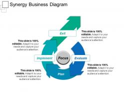 Synergy business diagram ppt sample download