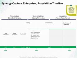 Synergy capture enterprise acquisition timeline ppt powerpoint presentation styles topics