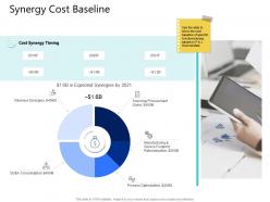 Synergy cost baseline synergy in business ppt elements