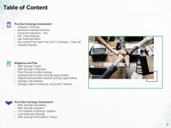 Synergy Powerpoint Presentation Slides