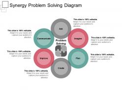 Synergy problem solving diagram ppt samples