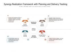 Synergy realization framework with planning and delivery tracking
