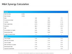 Synergy valuation powerpoint presentation slides
