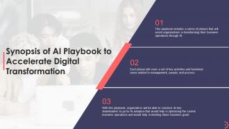 Synopsis Of AI Playbook To Accelerate AI Playbook Accelerate Digital Transformation