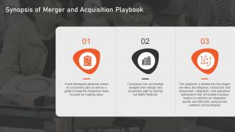 Synopsis Of Merger And Acquisition Playbook M And A Playbook