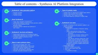 Synthesia AI Platform Integration AI CD V Best