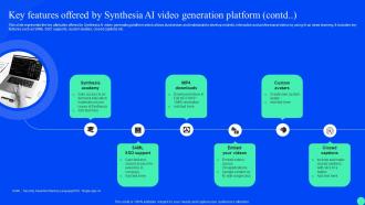 Synthesia Ai Platform Integration Key Features Offered By Synthesia Ai Video Generation Platform Professionally Researched