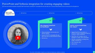 Synthesia Ai Platform Integration Powerpoint And Sythesia Integration For Creating Engaging Videos