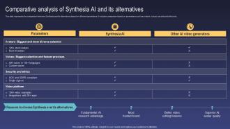 Synthesia Ai Strategies Comparative Analysis Of Synthesia Ai And Its Alternatives AI SS V