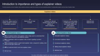 Synthesia Ai Strategies Introduction To Importance And Types Of Explainer Videos AI SS V
