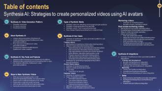 Synthesia AI Strategies To Create Personalized Videos Using AI Avatars AI CD V Downloadable Good