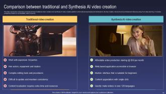 Synthesia AI Strategies To Create Personalized Videos Using AI Avatars AI CD V Informative Good