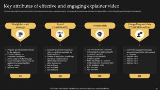 Synthesia AI Text To Video Generation Platform AI CD V Researched Template