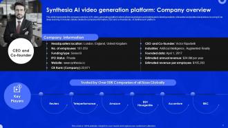 Synthesia AI Video Generation Platform Powerpoint Presentation Slides AI CD Unique Aesthatic