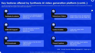 Synthesia AI Video Generation Platform Powerpoint Presentation Slides AI CD Interactive Aesthatic
