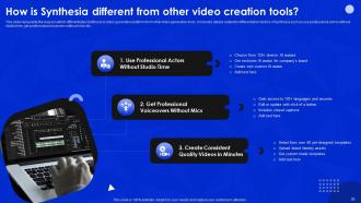 Synthesia AI Video Generation Platform Powerpoint Presentation Slides AI CD Interactive Adaptable