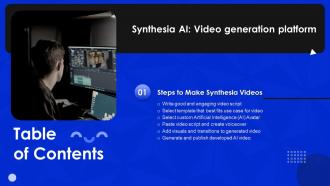 Synthesia AI Video Generation Platform Table Of Content AI SS