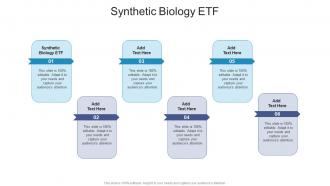 Synthetic Biology Etf In Powerpoint And Google Slides Cpb