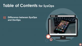 Sysops IT Powerpoint Presentation Slides